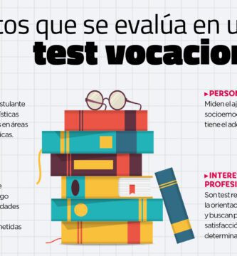 test vocacional 1