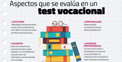 test vocacional 1