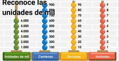 unidades mil