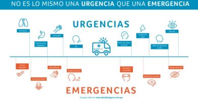 urgencias emergencias